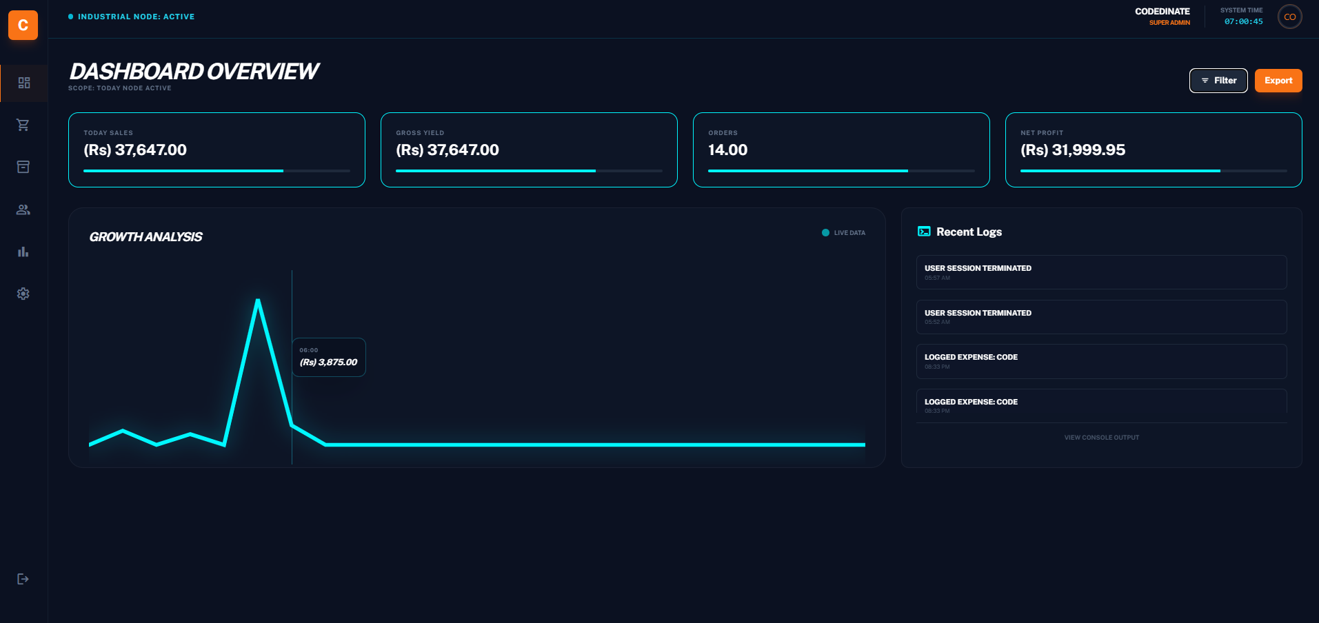 POS Dashboard