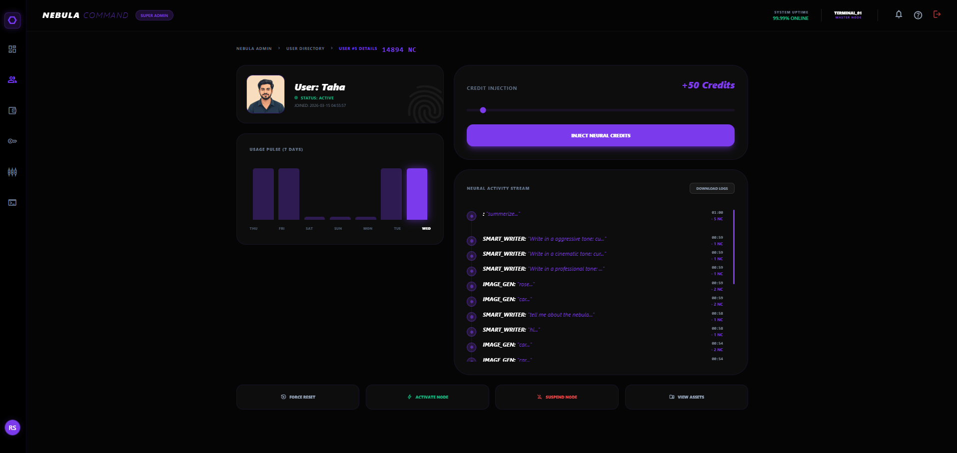 SaaS Dashboard